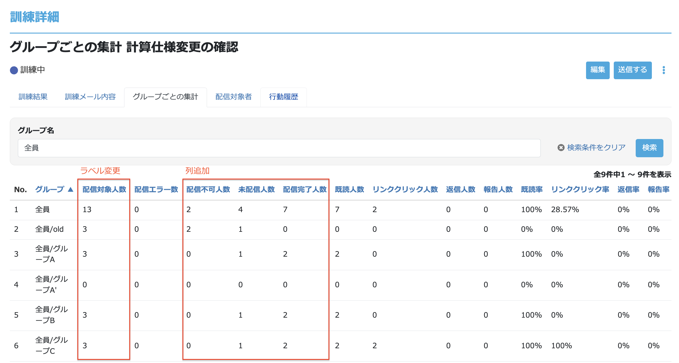 ク?ルーフ?こ?との集計_追加列・ラヘ?ル変更.png