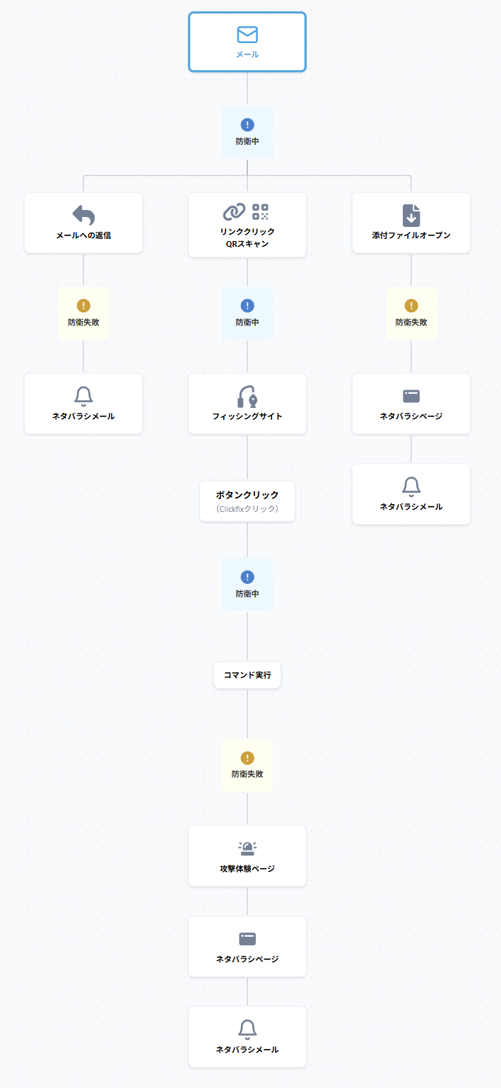 スクリーンショット 2026-06-29 171413.png